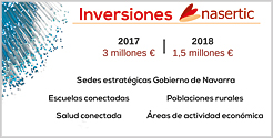 Infografía