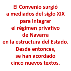 El Convenio surgió a mediados del siglo XIX para integrar el régimen privativo de Navarra en la estructura del Estado. Desde entonces, se han acordado cinco nuevos textos.