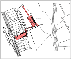 Plano de emplazamiento