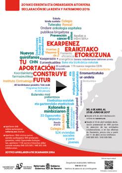 Cartel de la campaña 2016 del I.R.P.F.