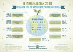 II Hedatze eta Sentsibilizazio Energetikorako II. Jardunaldiak iragartzen dituen kartela. 