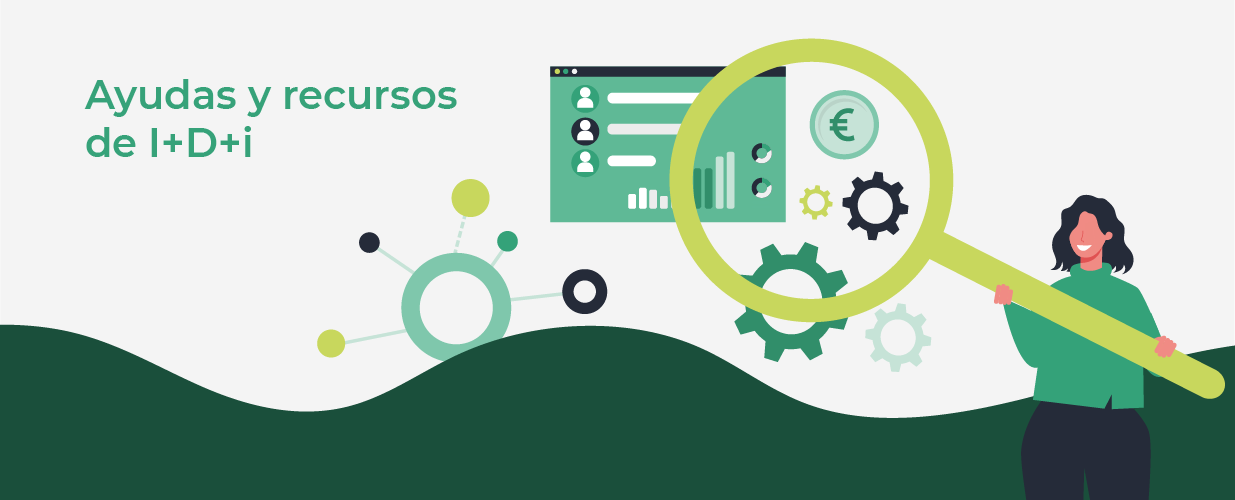 Ayudas y recursos de I+D+i