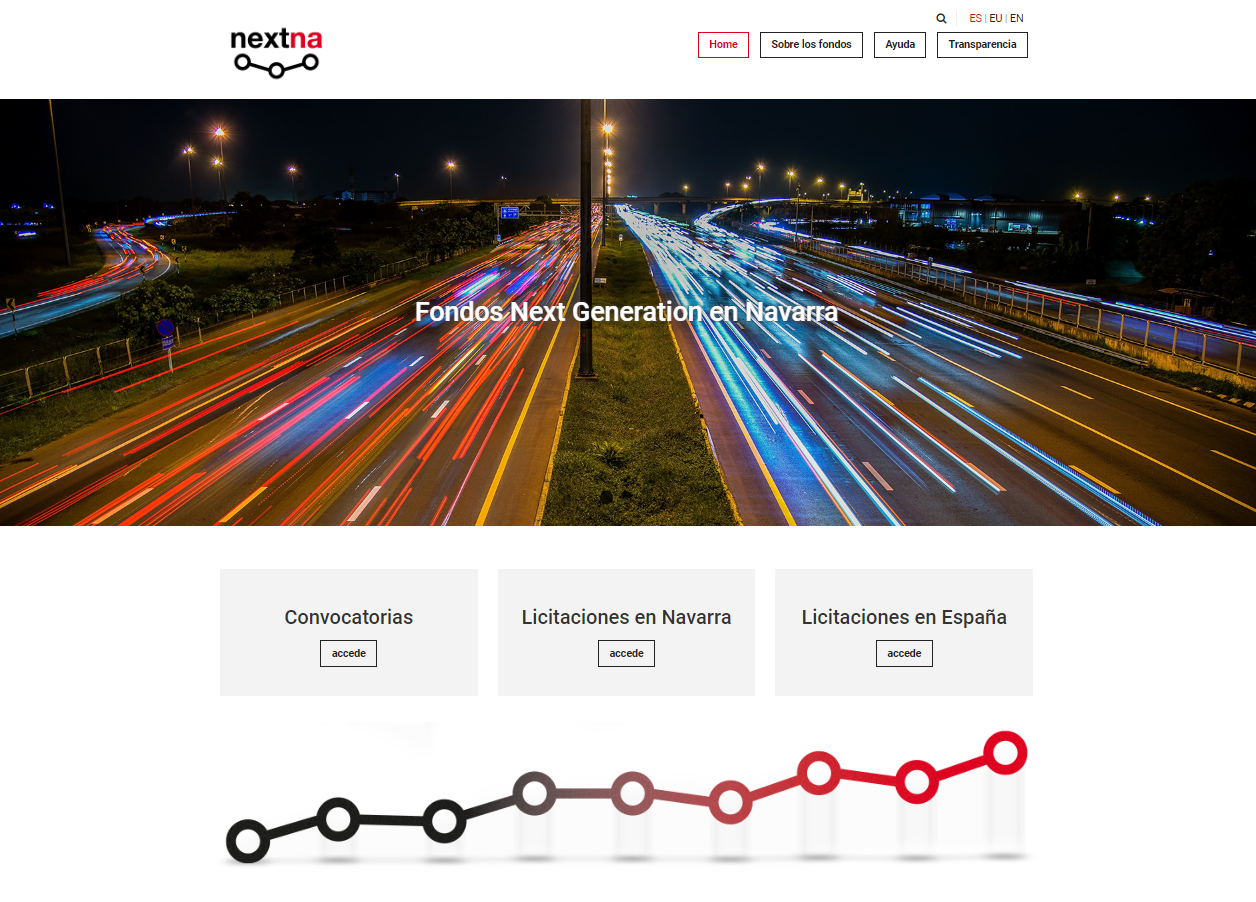 Imagen del artículo Los fondos Next Generation en Navarra estrenan una renovada página web