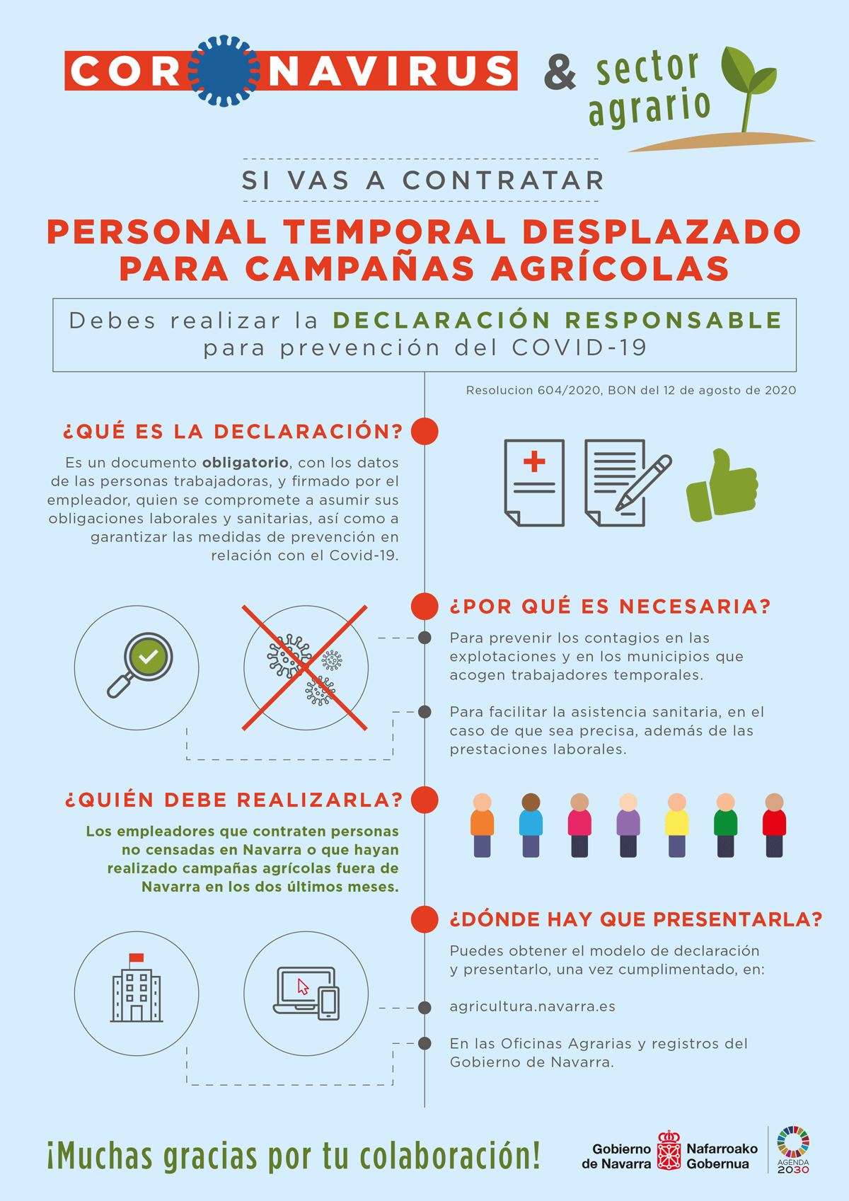 El Gobierno de Navarra realizará charlas informativas sobre la contratación de temporeros para hacer frente al coronavirus