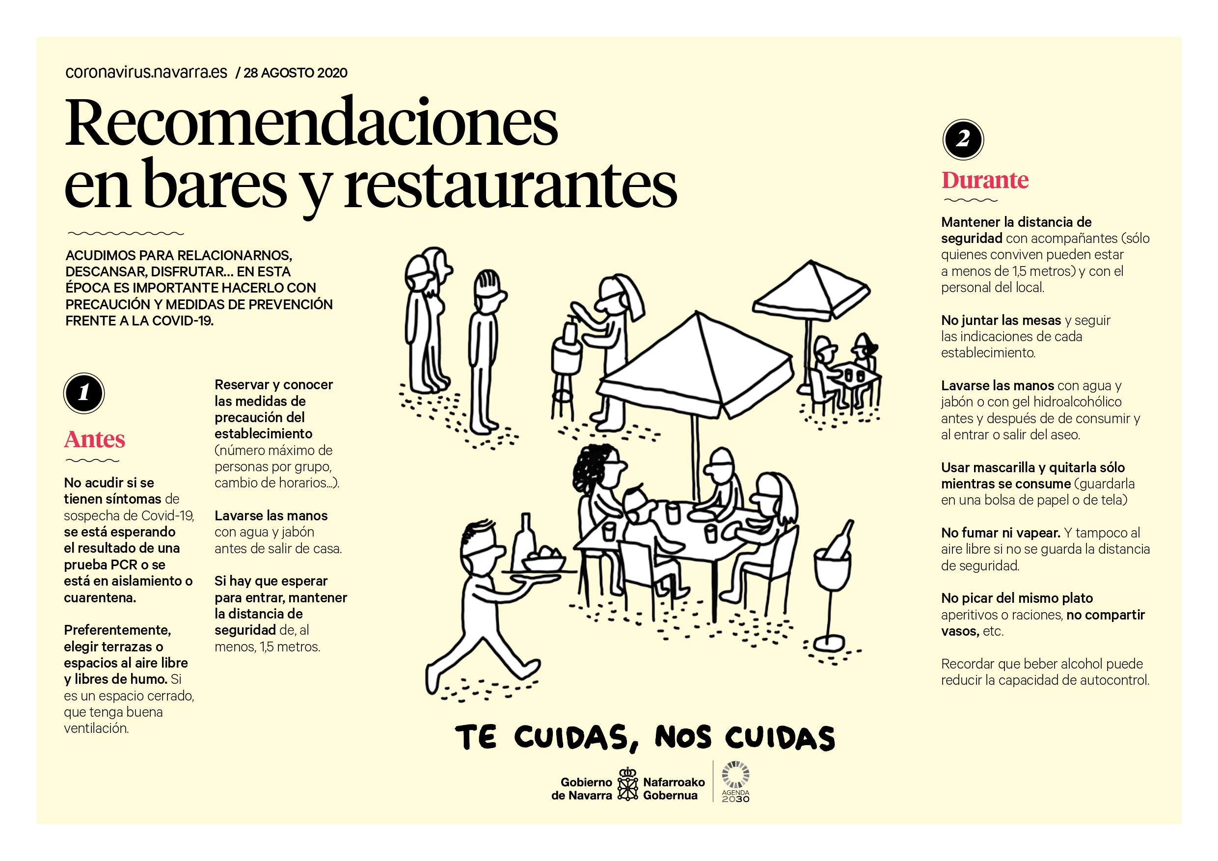 Infografía sobre bares y restaurantes